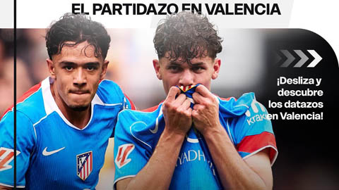 Đám trẻ của Diego Simeone ghê gớm thật